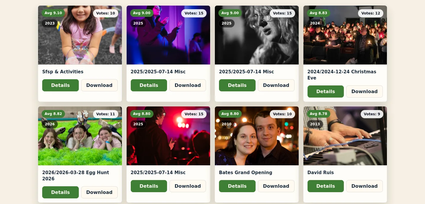 Photo Voting reviewer gallery with fully loaded community photographs